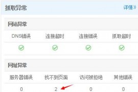 【SEO】网站上线后改版对SEO的影响