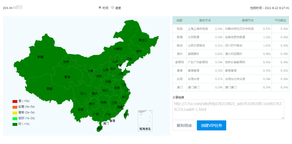pacificrack机器17测数据图