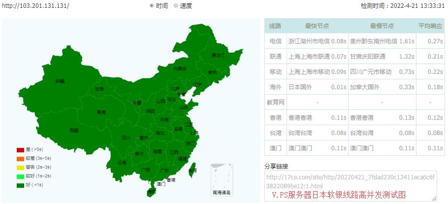 V.PS服务器日本软银线路高并发测试图.jpg