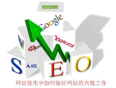 网站优化中如何做好网站的内链工作.jpg
